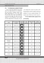 Preview for 48 page of Kuppersberg 6545 Technical Passport