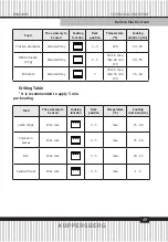 Preview for 49 page of Kuppersberg 6545 Technical Passport