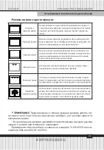 Preview for 73 page of Kuppersberg 6545 Technical Passport