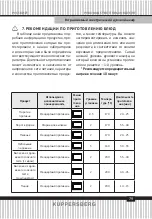 Preview for 79 page of Kuppersberg 6545 Technical Passport