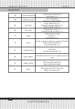 Предварительный просмотр 12 страницы Kuppersberg DDL 660/990 Technical Passport