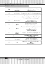 Предварительный просмотр 24 страницы Kuppersberg DDL 660/990 Technical Passport