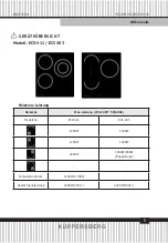 Preview for 5 page of Kuppersberg ECO 411 Technical Passport