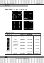 Preview for 6 page of Kuppersberg ECO 411 Technical Passport