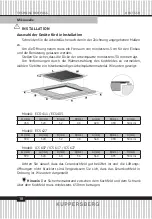 Предварительный просмотр 18 страницы Kuppersberg ECO 411 Technical Passport