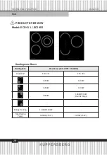 Preview for 28 page of Kuppersberg ECO 411 Technical Passport