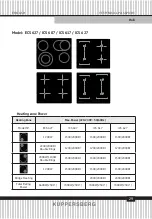 Предварительный просмотр 29 страницы Kuppersberg ECO 411 Technical Passport