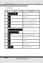 Предварительный просмотр 30 страницы Kuppersberg ECO 411 Technical Passport