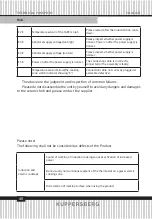 Предварительный просмотр 40 страницы Kuppersberg ECO 411 Technical Passport