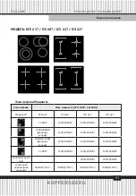 Preview for 51 page of Kuppersberg ECO 411 Technical Passport