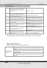 Предварительный просмотр 62 страницы Kuppersberg ECO 411 Technical Passport