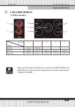 Preview for 9 page of Kuppersberg ECS 321 Technical Passport