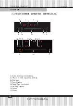 Preview for 32 page of Kuppersberg ECS 321 Technical Passport