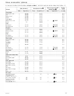 Preview for 35 page of Kuppersberg EEB 6200.0 Instructions For Use And Installation Instructions