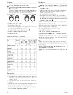 Preview for 36 page of Kuppersberg EEB 6200.0 Instructions For Use And Installation Instructions