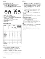 Preview for 49 page of Kuppersberg EEB 6200.0 Instructions For Use And Installation Instructions