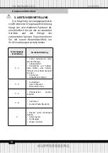 Предварительный просмотр 16 страницы Kuppersberg EMS 901 Technical Passport