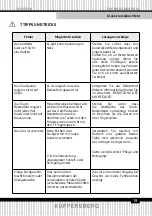 Preview for 19 page of Kuppersberg EMS 901 Technical Passport