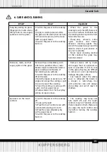 Предварительный просмотр 39 страницы Kuppersberg EMS 901 Technical Passport