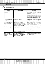 Preview for 40 page of Kuppersberg EMS 901 Technical Passport