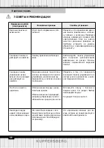 Preview for 68 page of Kuppersberg EMS 901 Technical Passport