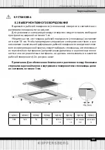 Preview for 69 page of Kuppersberg EMS 901 Technical Passport