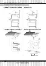 Preview for 38 page of Kuppersberg ESO 602 Manual