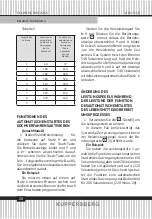 Preview for 20 page of Kuppersberg ESO 622 F Technical Passport