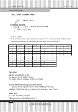 Preview for 28 page of Kuppersberg ESO 622 F Technical Passport