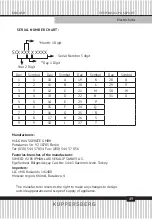 Preview for 49 page of Kuppersberg ESO 622 F Technical Passport