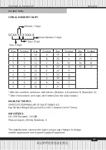 Preview for 50 page of Kuppersberg ESO 622 Technical Passport