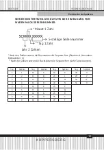 Preview for 19 page of Kuppersberg FA60RC Technical Passport