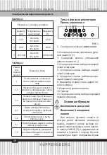 Preview for 20 page of Kuppersberg FA6VI01M Technical Passport