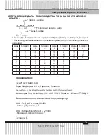 Preview for 29 page of Kuppersberg FA6VS01 Technical Manual