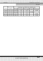 Preview for 5 page of Kuppersberg FG 63 Technical Passport