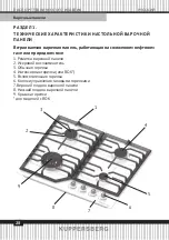 Preview for 28 page of Kuppersberg FG 63 Technical Passport