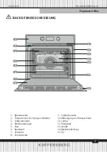 Preview for 3 page of Kuppersberg FH 611 Technical Passport