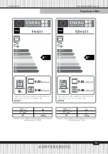 Preview for 13 page of Kuppersberg FH 611 Technical Passport