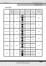 Preview for 35 page of Kuppersberg FH 611 Technical Passport