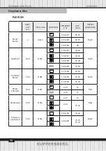 Preview for 36 page of Kuppersberg FH 611 Technical Passport