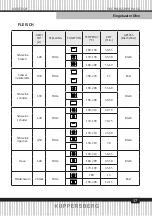 Preview for 37 page of Kuppersberg FH 611 Technical Passport