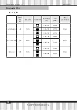 Preview for 38 page of Kuppersberg FH 611 Technical Passport