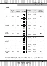 Preview for 39 page of Kuppersberg FH 611 Technical Passport