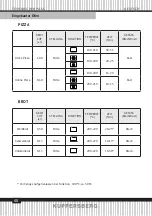 Preview for 40 page of Kuppersberg FH 611 Technical Passport