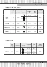 Preview for 41 page of Kuppersberg FH 611 Technical Passport