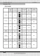 Preview for 42 page of Kuppersberg FH 611 Technical Passport