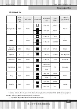 Preview for 43 page of Kuppersberg FH 611 Technical Passport