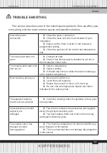 Preview for 77 page of Kuppersberg FH 611 Technical Passport