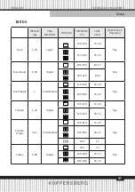 Preview for 85 page of Kuppersberg FH 611 Technical Passport