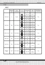 Preview for 86 page of Kuppersberg FH 611 Technical Passport